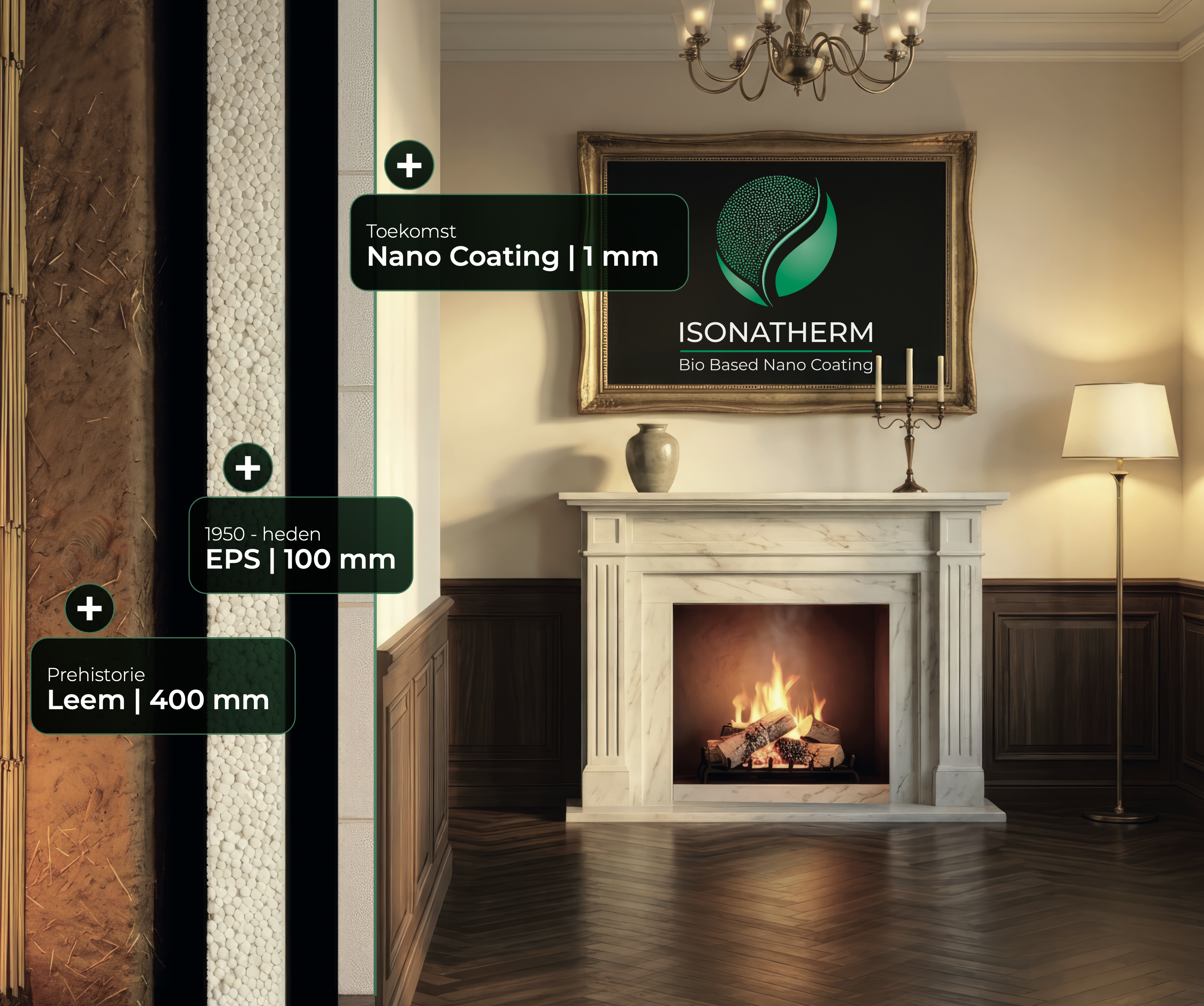 Isonatherm beurswand composite